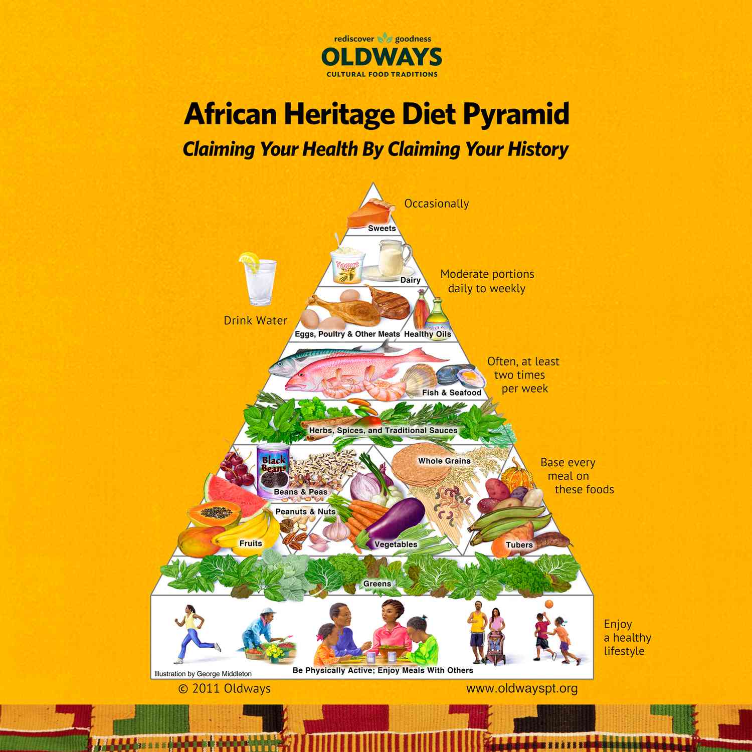 Foto de pirámides de alimentos en la dieta del patrimonio africano