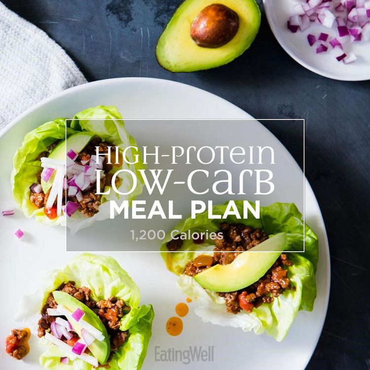 Plan de alimentación alto en proteínas y bajo en carbohidratos: 200 calorías por día