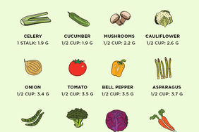 Verduras que se clasifican desde una con una pequeña cantidad de carbohidratos sobre un fondo verde